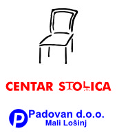 Centar stolica